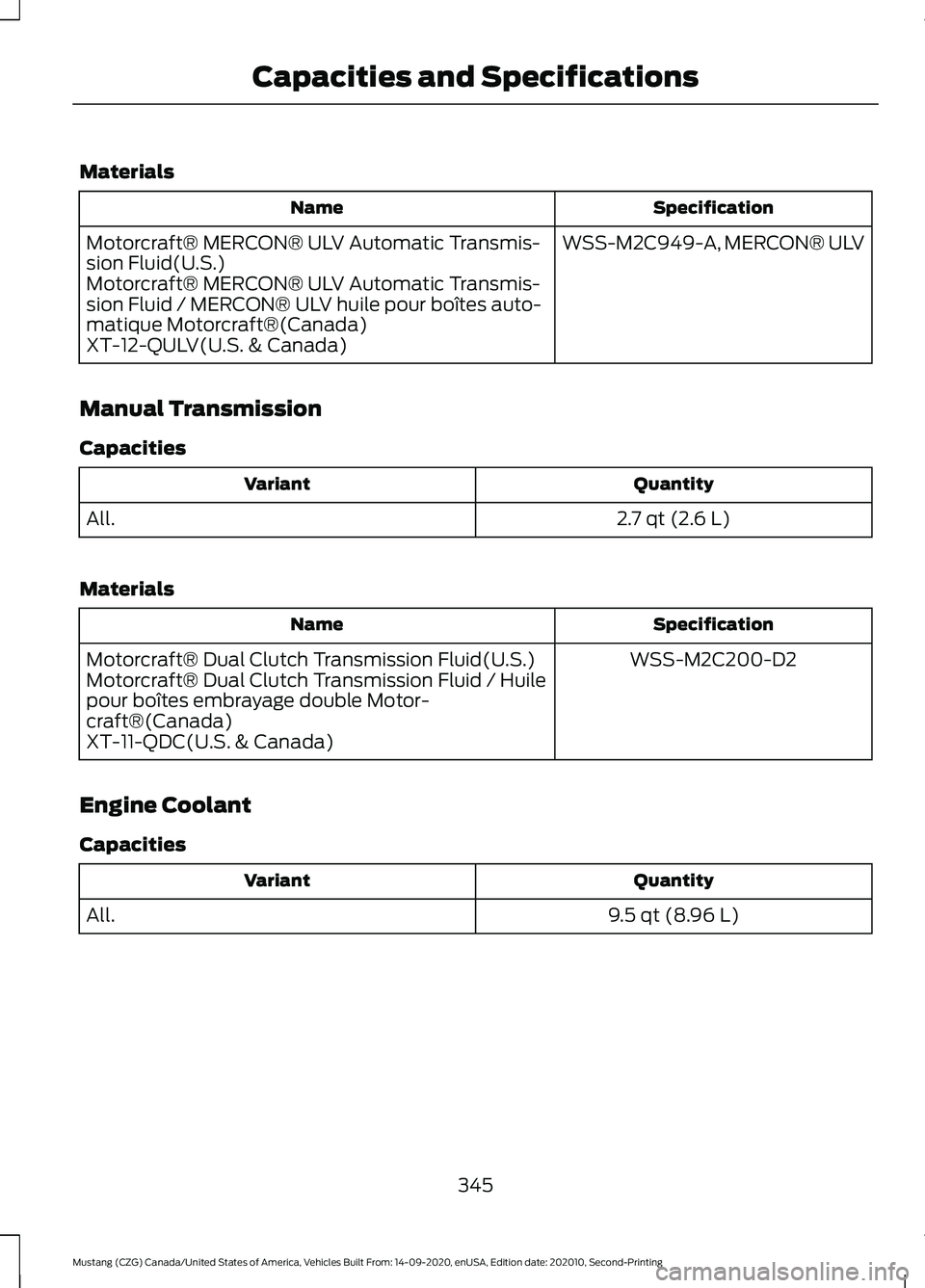 FORD MUSTANG 2021  Owners Manual Materials
Specification
Name
WSS-M2C949-A, MERCON® ULV
Motorcraft® MERCON® ULV Automatic Transmis-
sion Fluid(U.S.)
Motorcraft® MERCON® ULV Automatic Transmis-
sion Fluid / MERCON® ULV huile pou