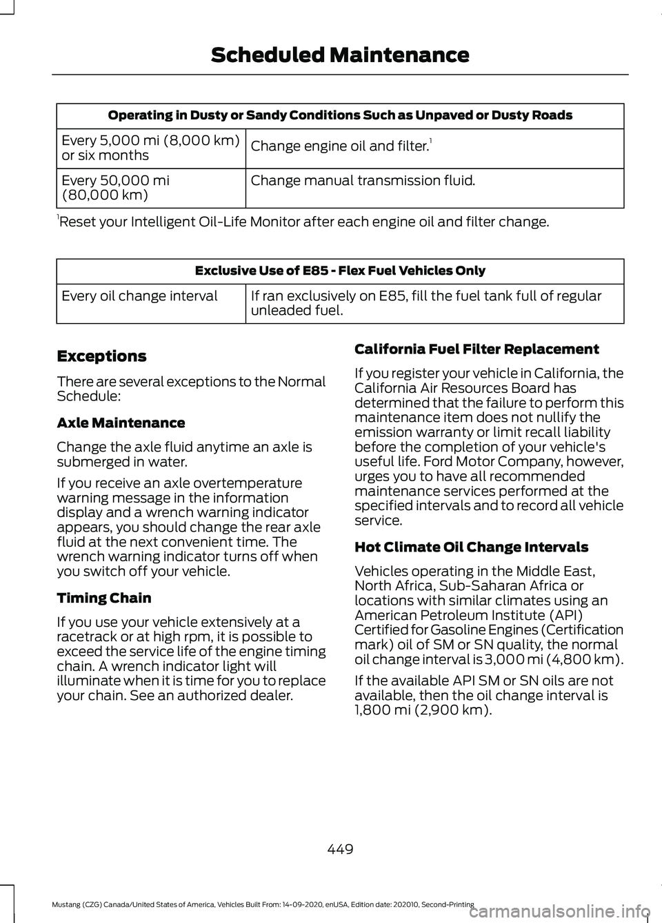 FORD MUSTANG 2021  Owners Manual Operating in Dusty or Sandy Conditions Such as Unpaved or Dusty Roads
Change engine oil and filter. 1
Every 5,000 mi (8,000 km)
or six months
Change manual transmission fluid.
Every 
50,000 mi
(80,000