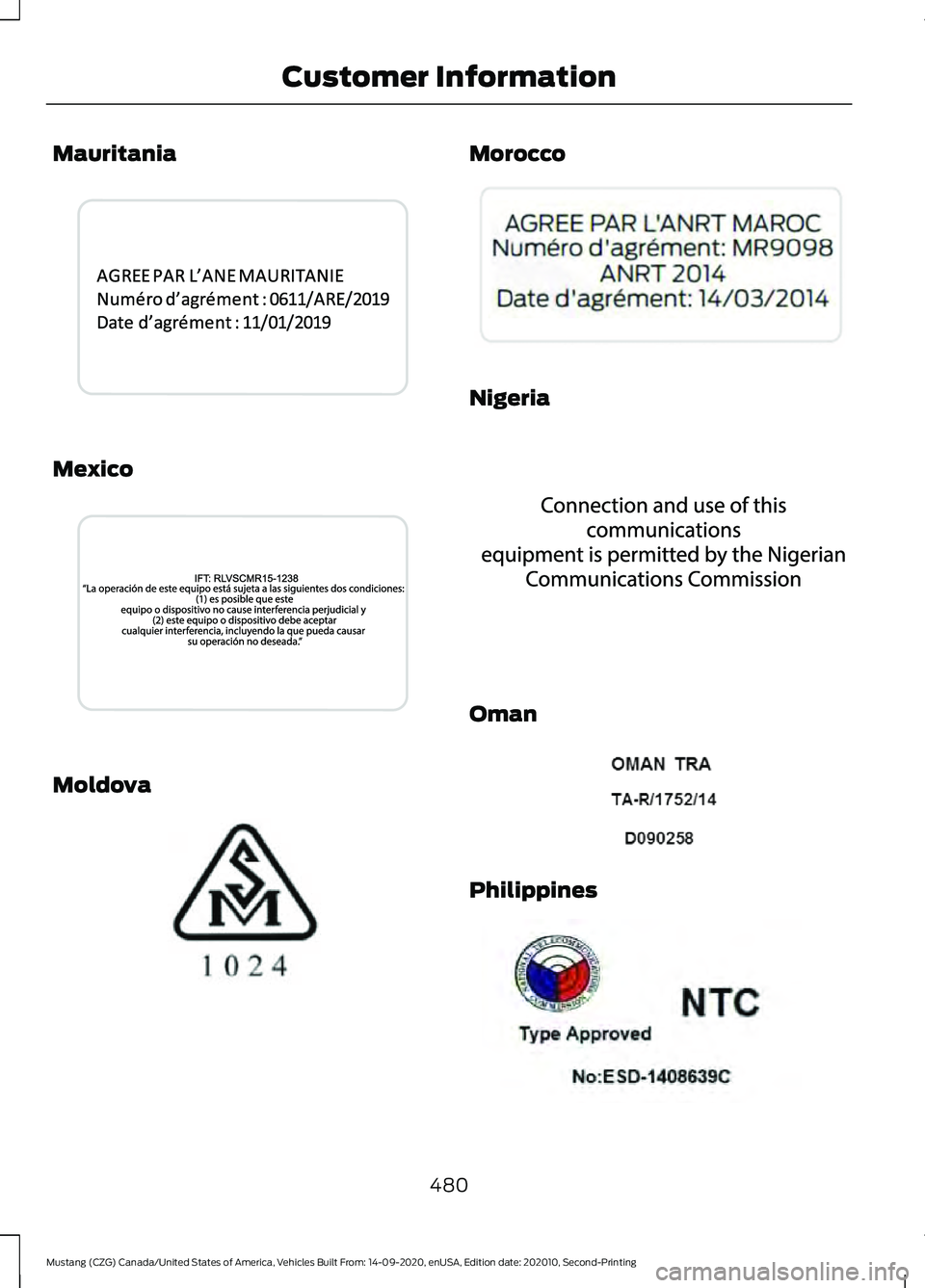 FORD MUSTANG 2021  Owners Manual Mauritania
Mexico
Moldova Morocco
Nigeria
Oman
Philippines
480
Mustang (CZG) Canada/United States of America, Vehicles Built From: 14-09-2020, enUSA, Edition date: 202010, Second-Printing Customer Inf