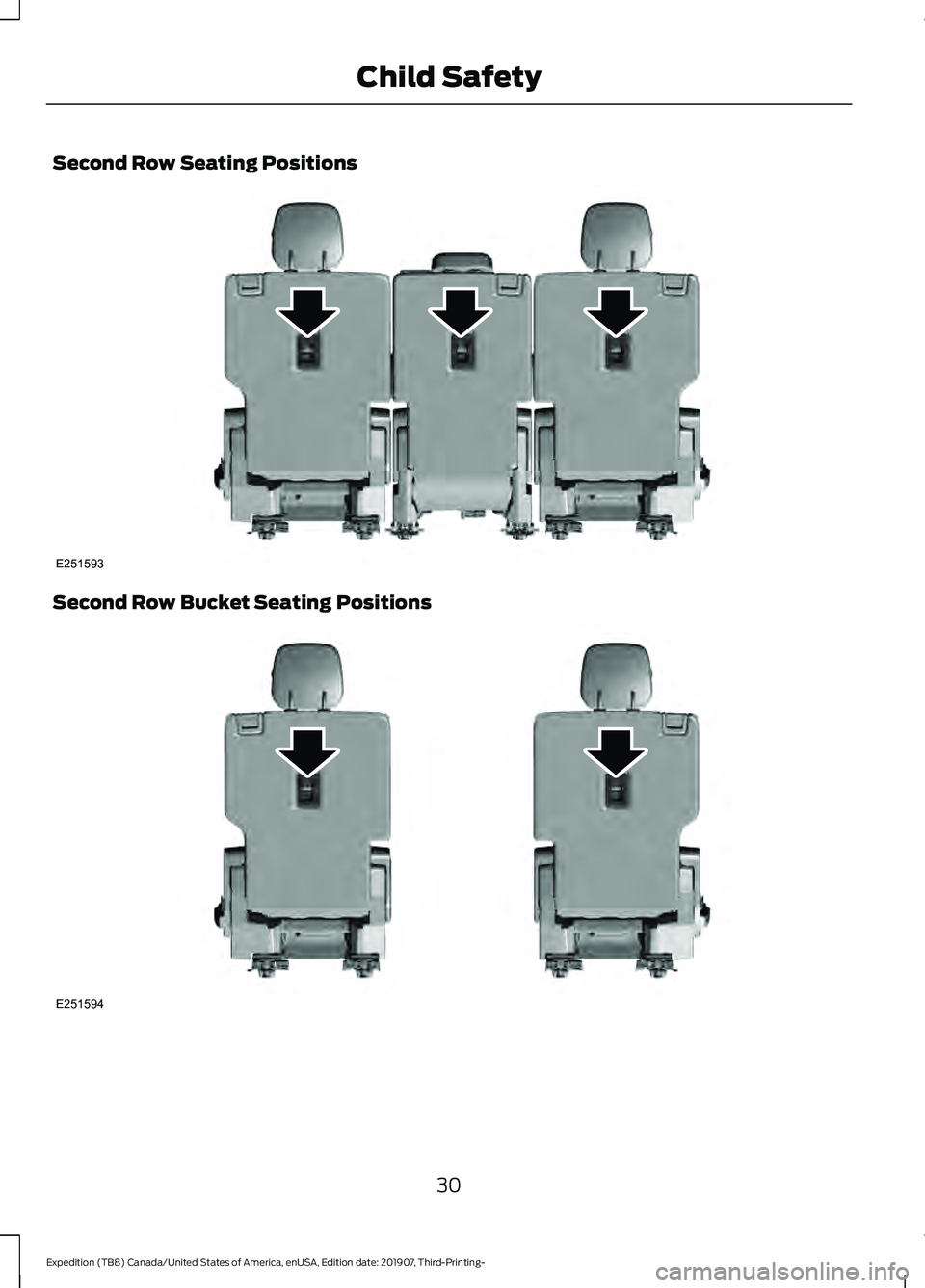 FORD EXPEDITION 2020  Owners Manual Second Row Seating Positions
Second Row Bucket Seating Positions
30
Expedition (TB8) Canada/United States of America, enUSA, Edition date: 201907, Third-Printing- Child SafetyE251593 E251594  