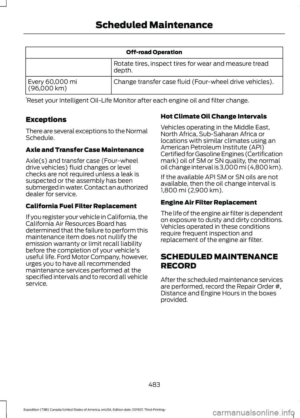 FORD EXPEDITION 2020  Owners Manual Off-road Operation
Rotate tires, inspect tires for wear and measure tread
depth.
Change transfer case fluid (Four-wheel drive vehicles).
Every 60,000 mi
(96,000 km)
1 Reset your Intelligent Oil-Life M