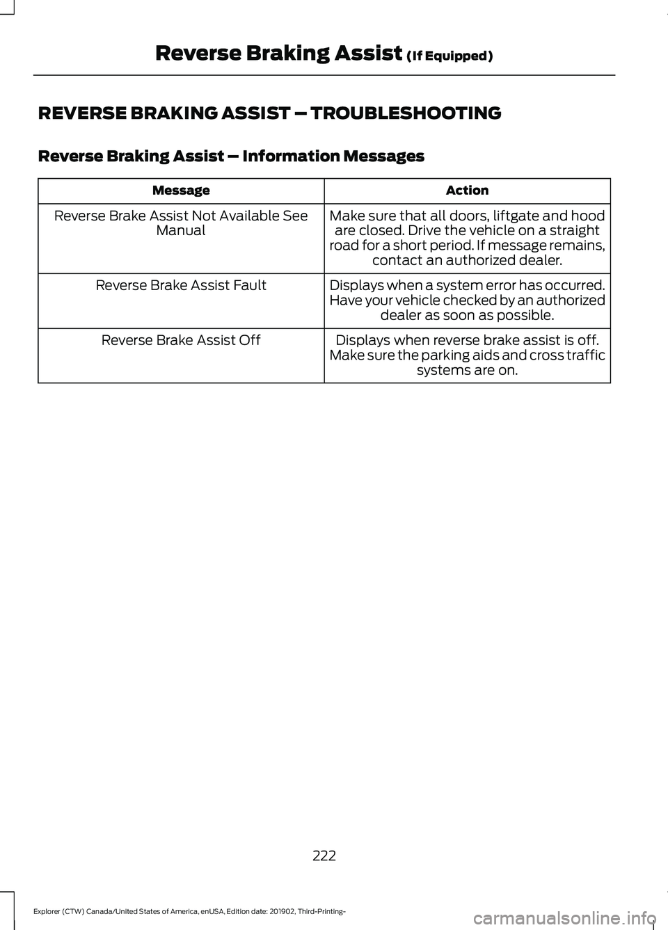 FORD EXPLORER 2020  Owners Manual REVERSE BRAKING ASSIST – TROUBLESHOOTING
Reverse Braking Assist – Information Messages
Action
Message
Make sure that all doors, liftgate and hoodare closed. Drive the vehicle on a straight
road fo