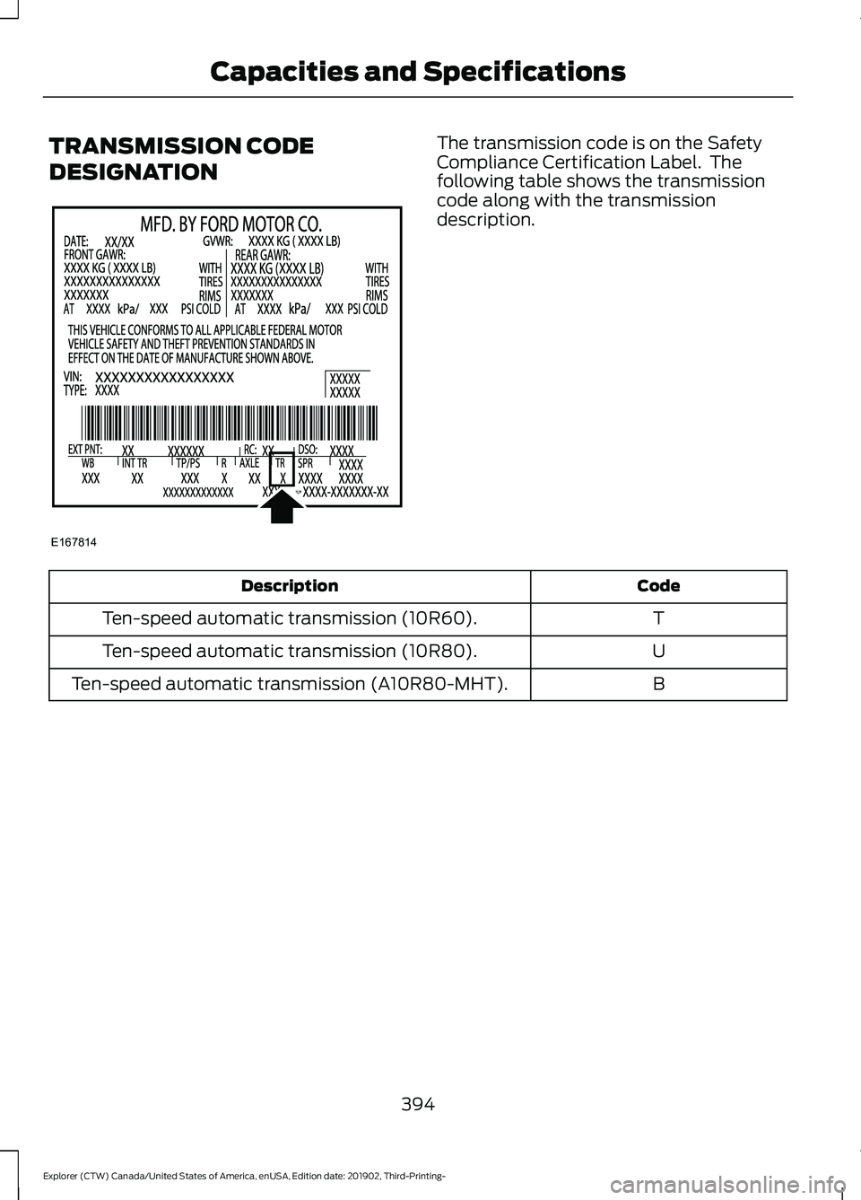 FORD EXPLORER 2020  Owners Manual TRANSMISSION CODE
DESIGNATION The transmission code is on the Safety
Compliance Certification Label.  The
following table shows the transmission
code along with the transmission
description.
Code
Desc