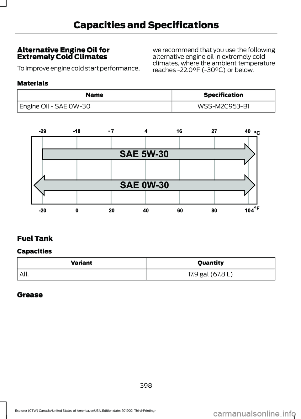 FORD EXPLORER 2020  Owners Manual Alternative Engine Oil for
Extremely Cold Climates
To improve engine cold start performance,
we recommend that you use the following
alternative engine oil in extremely cold
climates, where the ambien
