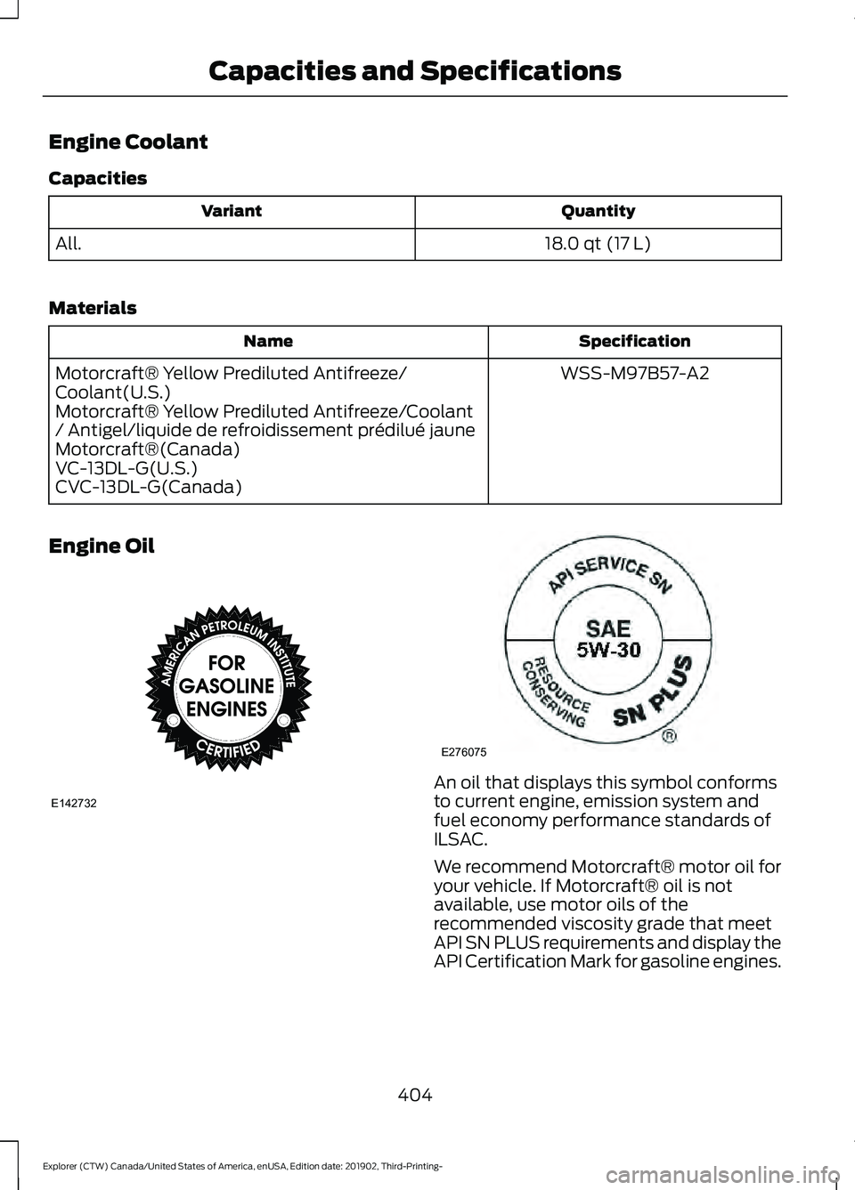 FORD EXPLORER 2020  Owners Manual Engine Coolant
Capacities
Quantity
Variant
18.0 qt (17 L)
All.
Materials Specification
Name
WSS-M97B57-A2
Motorcraft® Yellow Prediluted Antifreeze/
Coolant(U.S.)
Motorcraft® Yellow Prediluted Antifr