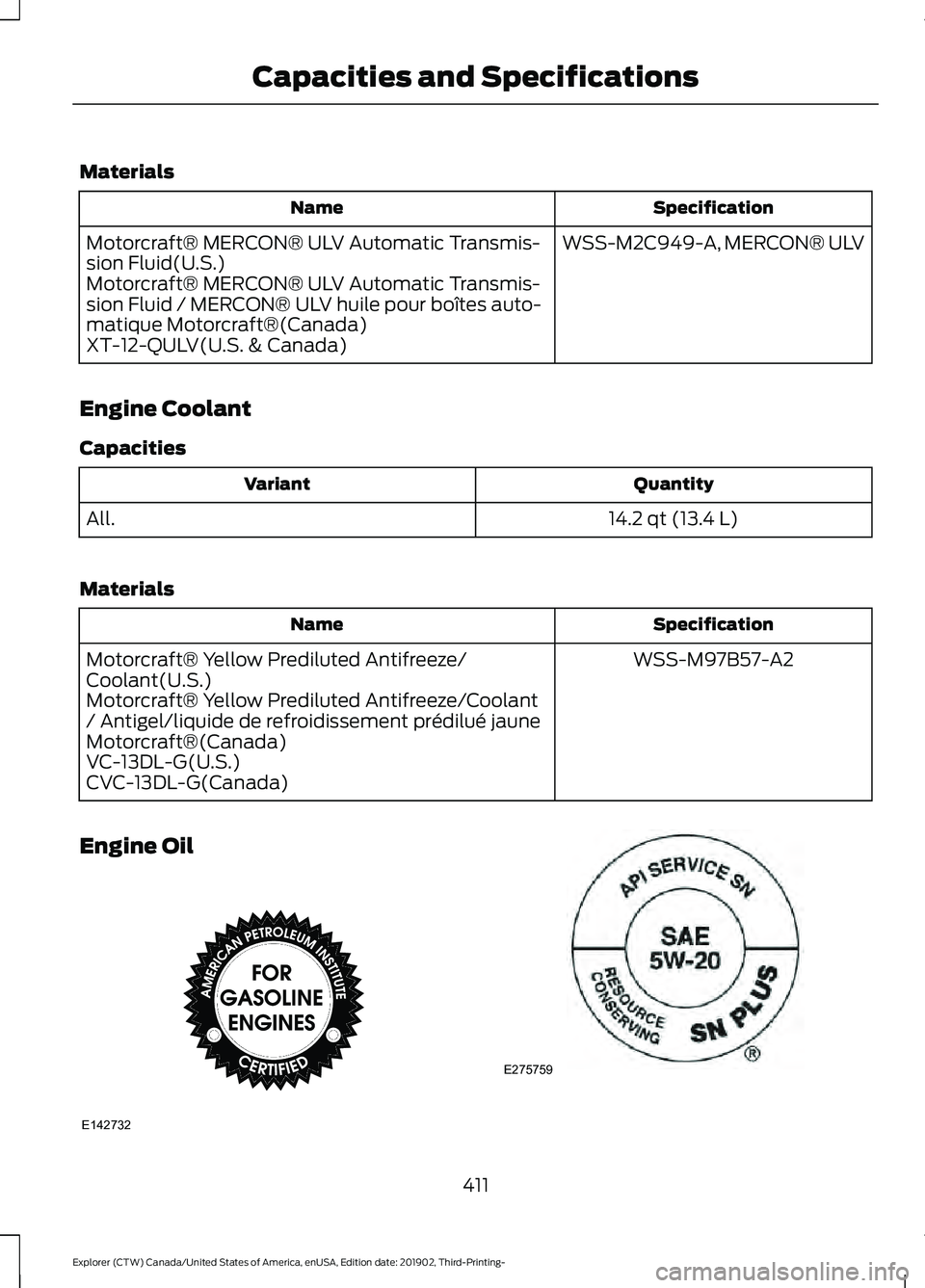 FORD EXPLORER 2020  Owners Manual Materials
Specification
Name
WSS-M2C949-A, MERCON® ULV
Motorcraft® MERCON® ULV Automatic Transmis-
sion Fluid(U.S.)
Motorcraft® MERCON® ULV Automatic Transmis-
sion Fluid / MERCON® ULV huile pou