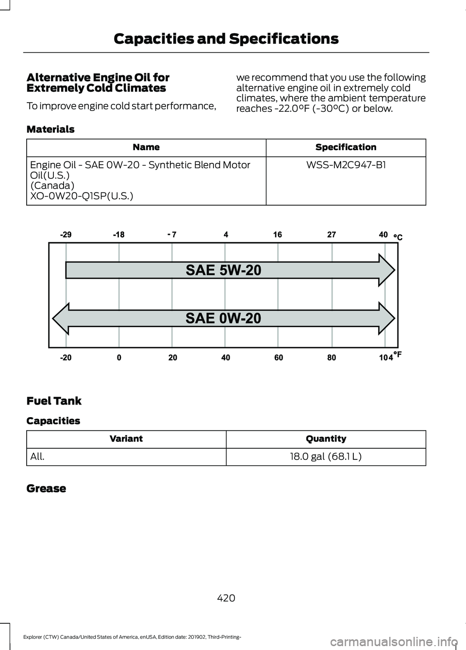 FORD EXPLORER 2020  Owners Manual Alternative Engine Oil for
Extremely Cold Climates
To improve engine cold start performance,
we recommend that you use the following
alternative engine oil in extremely cold
climates, where the ambien
