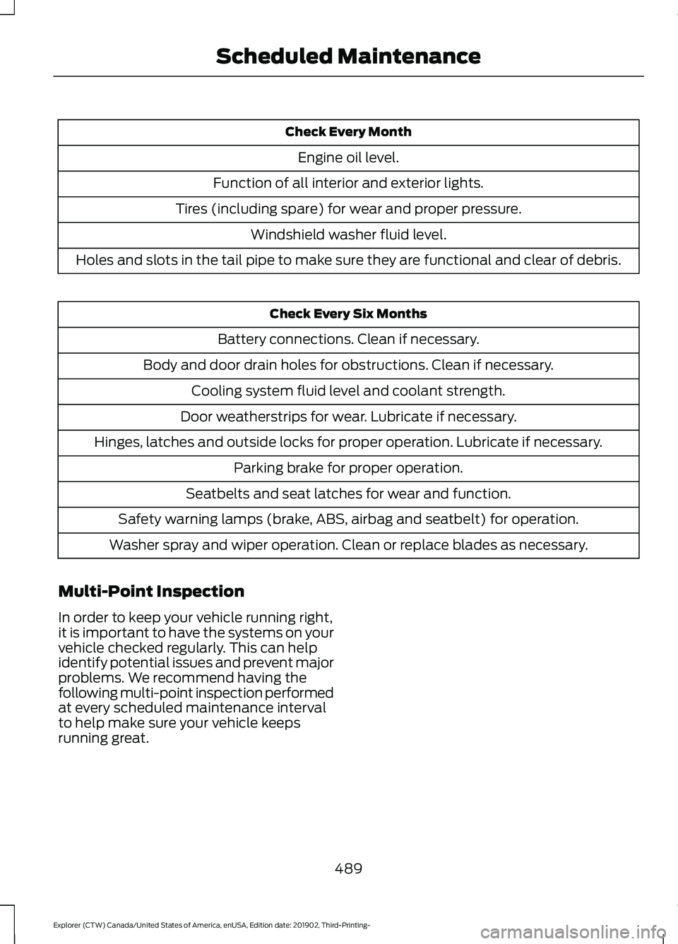 FORD EXPLORER 2020  Owners Manual Check Every Month
Engine oil level.
Function of all interior and exterior lights.
Tires (including spare) for wear and proper pressure. Windshield washer fluid level.
Holes and slots in the tail pipe 
