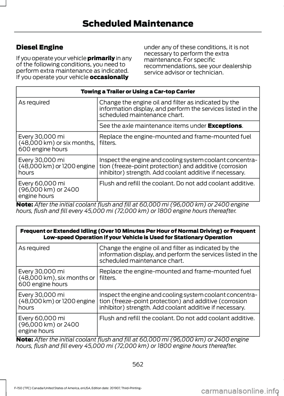 FORD F-150 2020  Owners Manual Diesel Engine
If you operate your vehicle primarily in any
of the following conditions, you need to
perform extra maintenance as indicated.
If you operate your vehicle 
occasionally under any of these