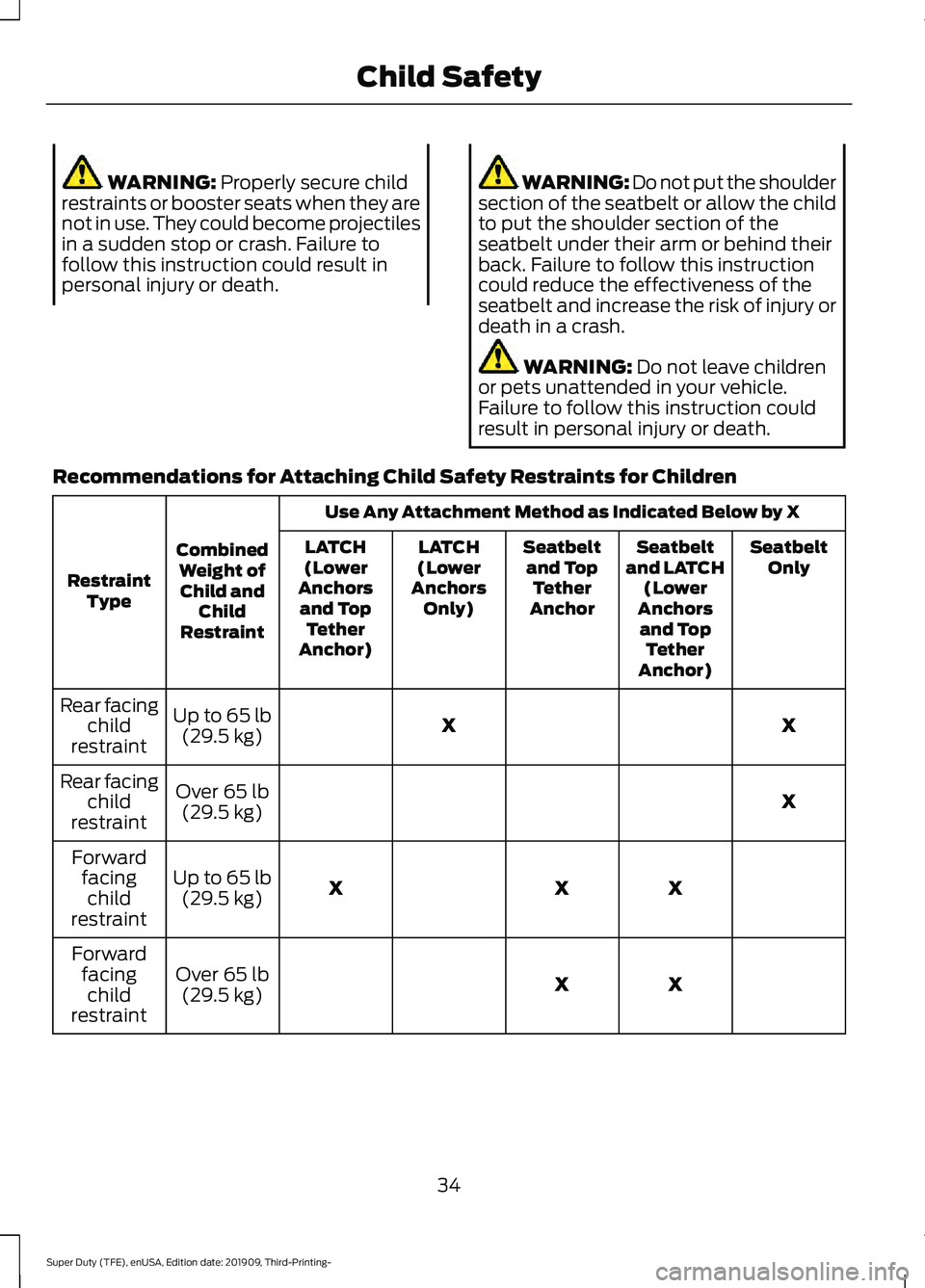 FORD F-250 2020  Owners Manual WARNING: Properly secure child
restraints or booster seats when they are
not in use. They could become projectiles
in a sudden stop or crash. Failure to
follow this instruction could result in
persona