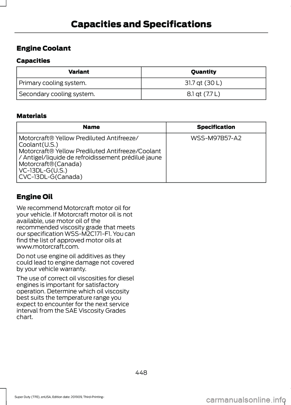 FORD F-250 2020  Owners Manual Engine Coolant
Capacities
Quantity
Variant
31.7 qt (30 L)
Primary cooling system.
8.1 qt (7.7 L)
Secondary cooling system.
Materials Specification
Name
WSS-M97B57-A2
Motorcraft® Yellow Prediluted Ant
