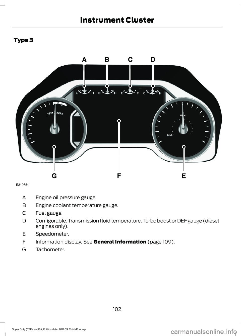 FORD F-350 2020  Owners Manual Type 3
Engine oil pressure gauge.
A
Engine coolant temperature gauge.
B
Fuel gauge.
C
Configurable. Transmission fluid temperature, Turbo boost or DEF gauge (diesel
engines only).
D
Speedometer.
E
Inf