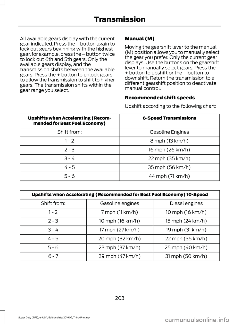 FORD F-350 2020  Owners Manual All available gears display with the current
gear indicated. Press the – button again to
lock out gears beginning with the highest
gear, for example, press the – button twice
to lock out 6th and 5