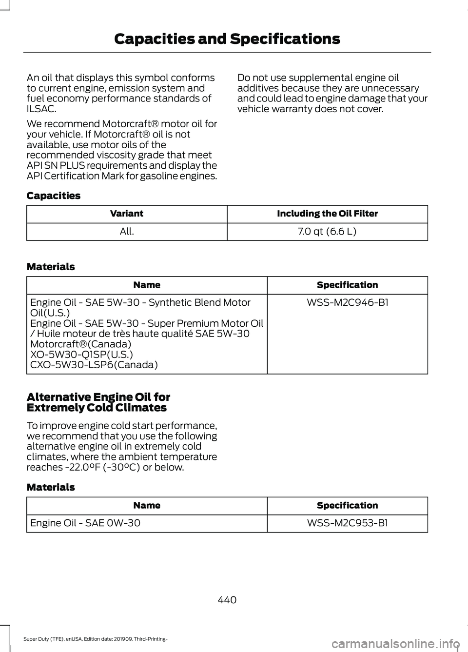FORD F-350 2020  Owners Manual An oil that displays this symbol conforms
to current engine, emission system and
fuel economy performance standards of
ILSAC.
We recommend Motorcraft® motor oil for
your vehicle. If Motorcraft® oil 