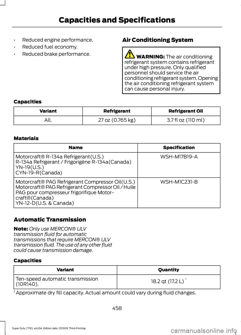 FORD F-350 2020  Owners Manual •
Reduced engine performance.
• Reduced fuel economy.
• Reduced brake performance. Air Conditioning System WARNING: The air conditioning
refrigerant system contains refrigerant
under high pressu