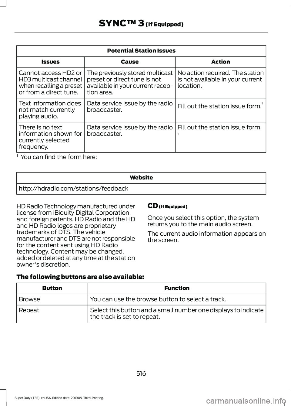 FORD F-350 2020  Owners Manual Potential Station Issues
Action
Cause
Issues
No action required.  The station
is not available in your current
location.
The previously stored multicast
preset or direct tune is not
available in your 