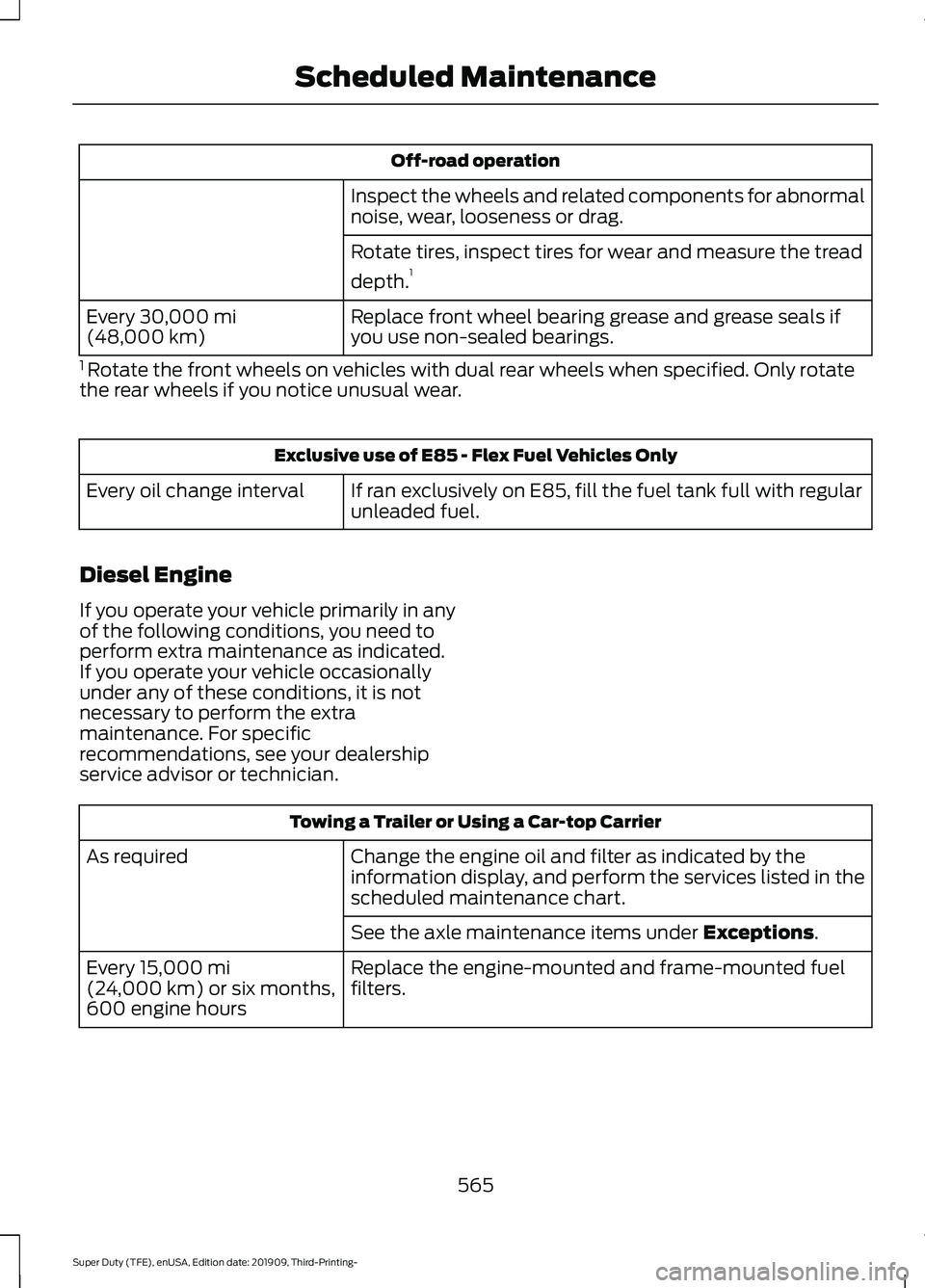 FORD F-350 2020  Owners Manual Off-road operation
Inspect the wheels and related components for abnormal
noise, wear, looseness or drag.
Rotate tires, inspect tires for wear and measure the tread
depth. 1
Replace front wheel bearin
