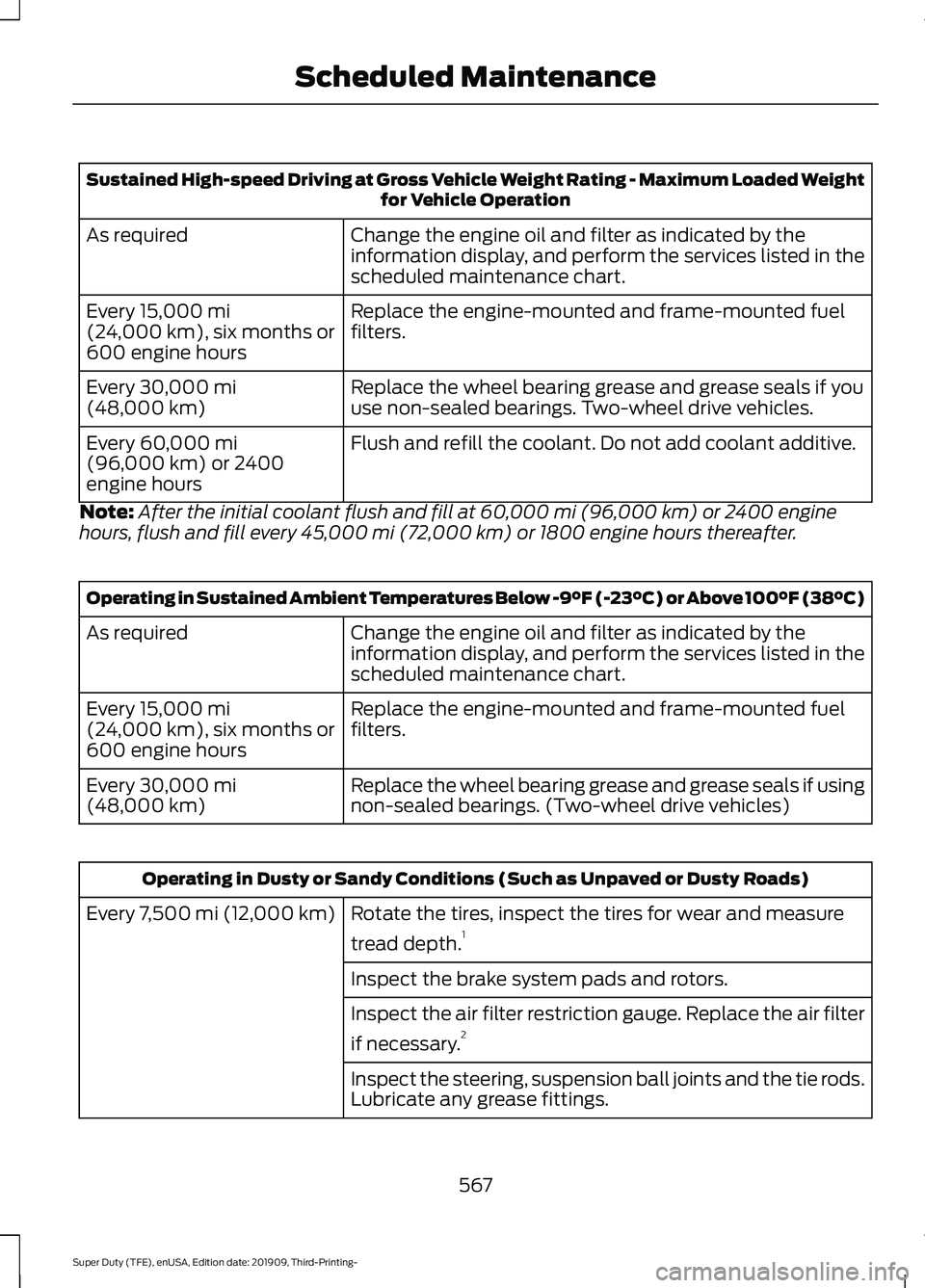 FORD F-350 2020  Owners Manual Sustained High-speed Driving at Gross Vehicle Weight Rating - Maximum Loaded Weight
for Vehicle Operation
Change the engine oil and filter as indicated by the
information display, and perform the serv
