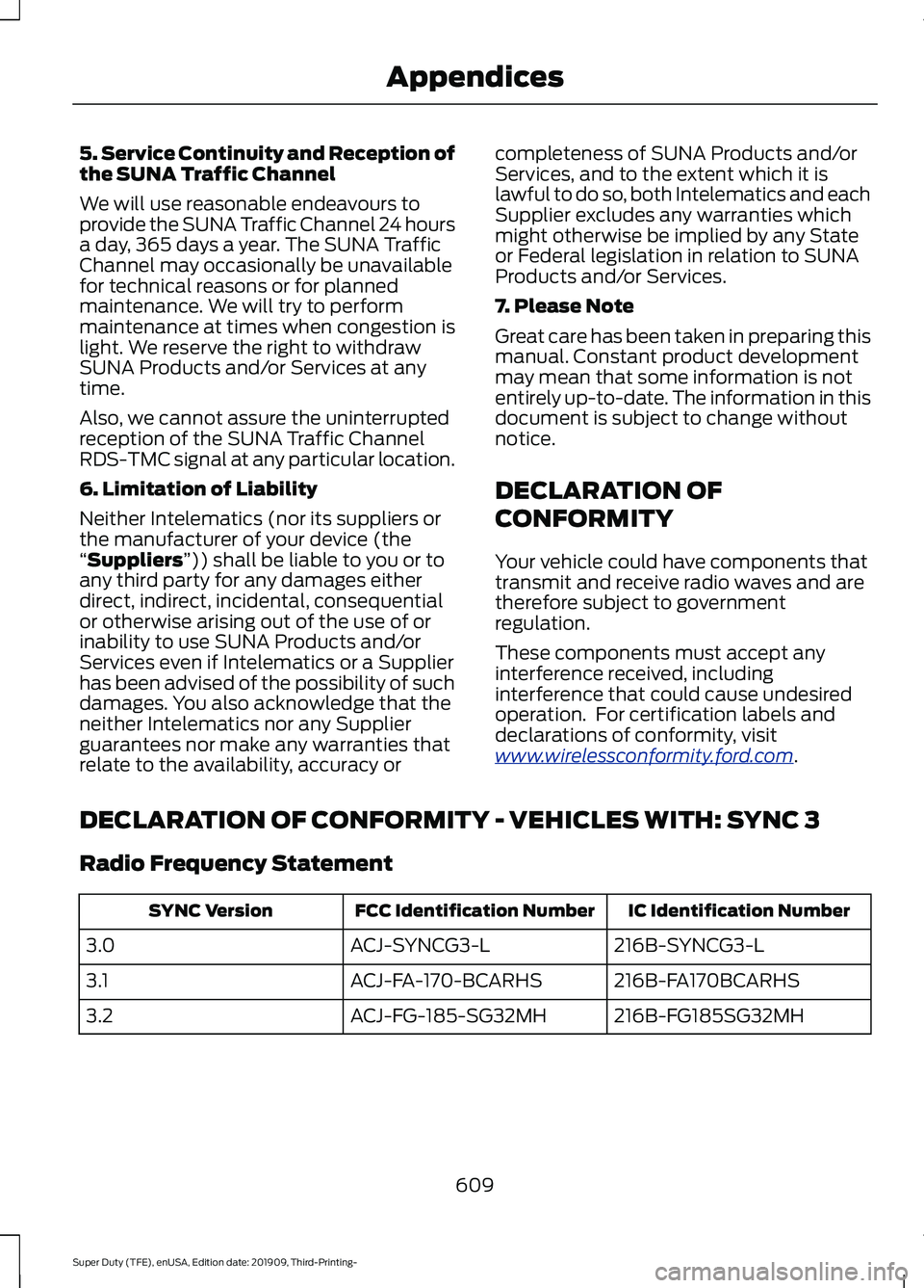 FORD F-450 2020 Owners Manual 5. Service Continuity and Reception of
the SUNA Traffic Channel
We will use reasonable endeavours to
provide the SUNA Traffic Channel 24 hours
a day, 365 days a year. The SUNA Traffic
Channel may occa FORD F-450 2020 Owners Manual 5. Service Continuity and Reception of
the SUNA Traffic Channel
We will use reasonable endeavours to
provide the SUNA Traffic Channel 24 hours
a day, 365 days a year. The SUNA Traffic
Channel may occa