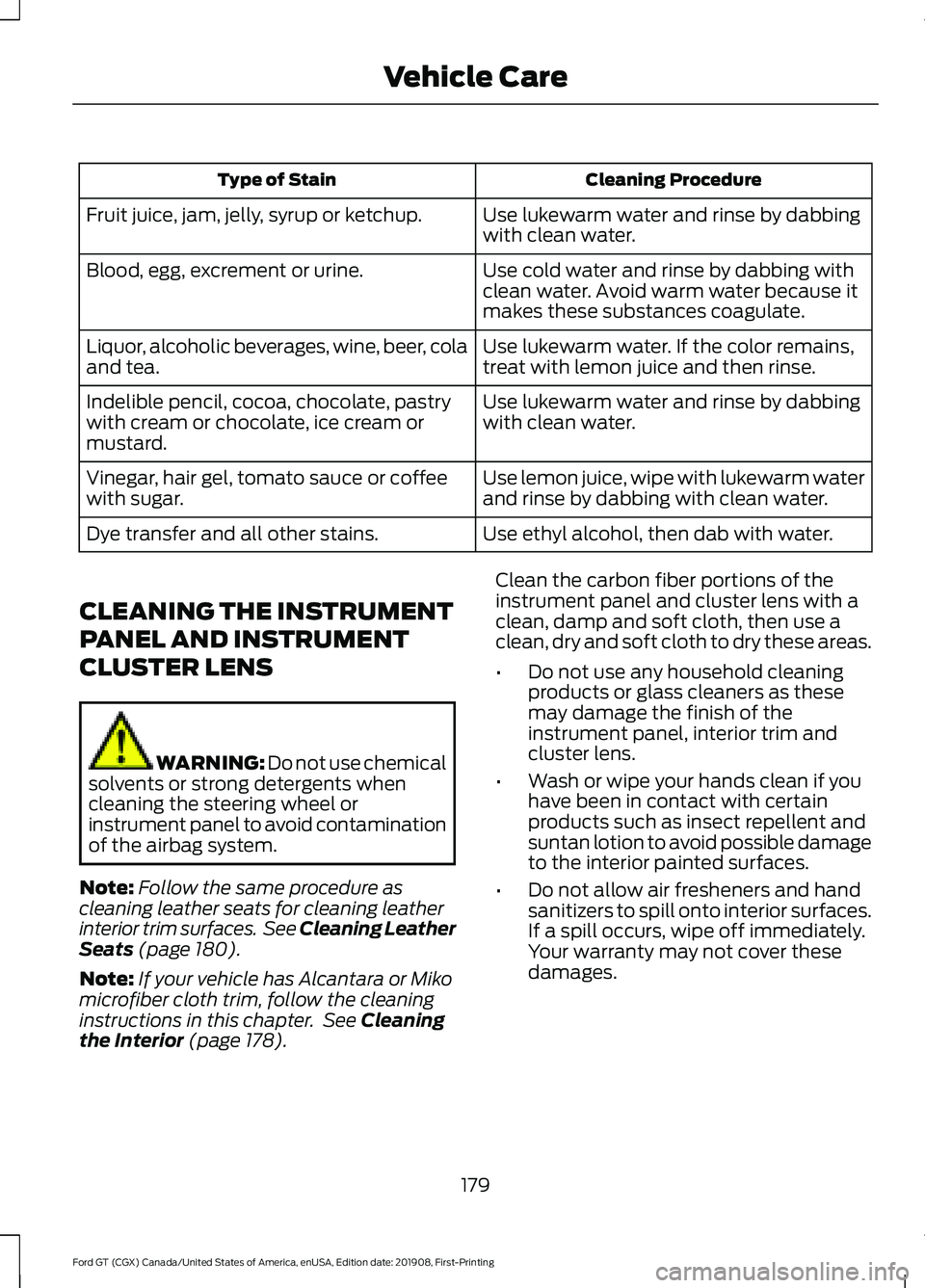 FORD GT 2020 Owners Manual Cleaning Procedure
Type of Stain
Use lukewarm water and rinse by dabbing
with clean water.
Fruit juice, jam, jelly, syrup or ketchup.
Use cold water and rinse by dabbing with
clean water. Avoid warm w FORD GT 2020 Owners Manual Cleaning Procedure
Type of Stain
Use lukewarm water and rinse by dabbing
with clean water.
Fruit juice, jam, jelly, syrup or ketchup.
Use cold water and rinse by dabbing with
clean water. Avoid warm w