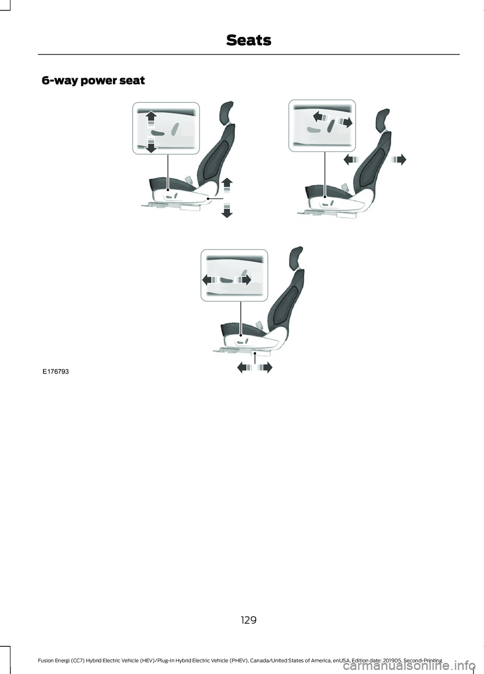 FORD FUSION/HYBRID 2020  Owners Manual 6-way power seat
129
Fusion Energi (CC7) Hybrid Electric Vehicle (HEV)/Plug-In Hybrid Electric Vehicle (PHEV), Canada/United States of America, enUSA, Edition date: 201905, Second-Printing SeatsE17679