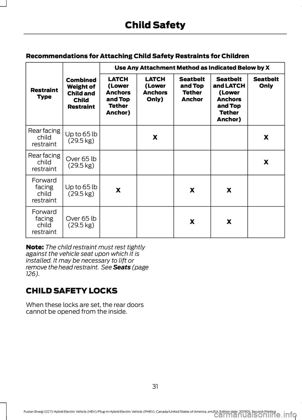 FORD FUSION/HYBRID 2020  Owners Manual Recommendations for Attaching Child Safety Restraints for Children
Use Any Attachment Method as Indicated Below by X
Combined Weight ofChild and Child
Restraint
Restraint
Type Seatbelt
Only
Seatbelt
a