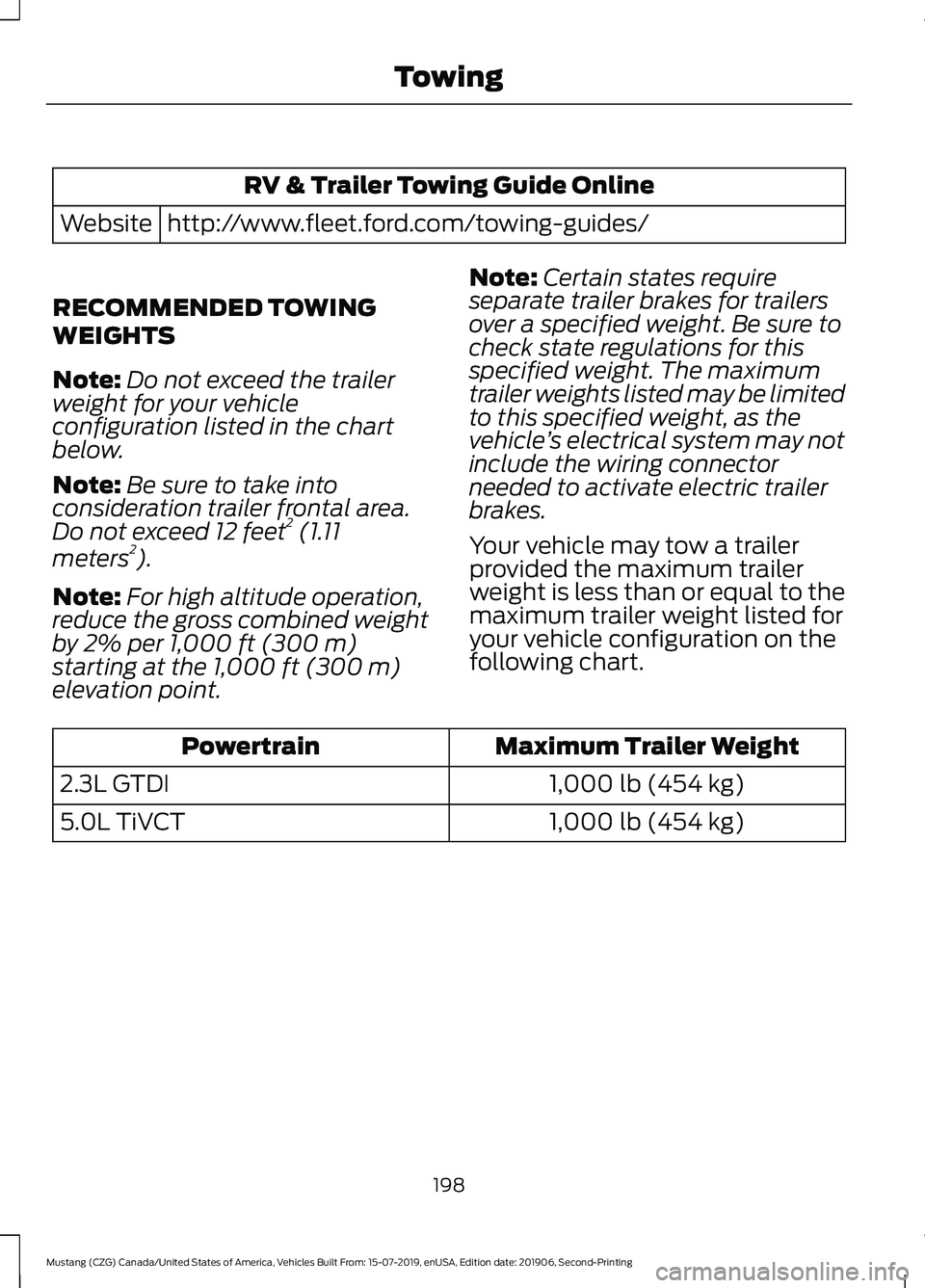 FORD MUSTANG 2020  Owners Manual RV & Trailer Towing Guide Online
http://www.fleet.ford.com/towing-guides/
Website
RECOMMENDED TOWING
WEIGHTS
Note: Do not exceed the trailer
weight for your vehicle
configuration listed in the chart
b