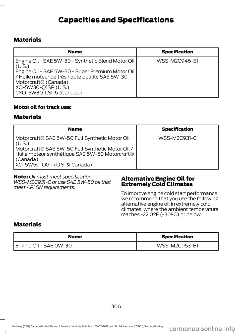FORD MUSTANG 2020  Owners Manual Materials
Specification
Name
WSS-M2C946-B1
Engine Oil - SAE 5W-30 - Synthetic Blend Motor Oil
(U.S.)
Engine Oil - SAE 5W-30 - Super Premium Motor Oil
/ Huile moteur de très haute qualité SAE 5W-30
M
