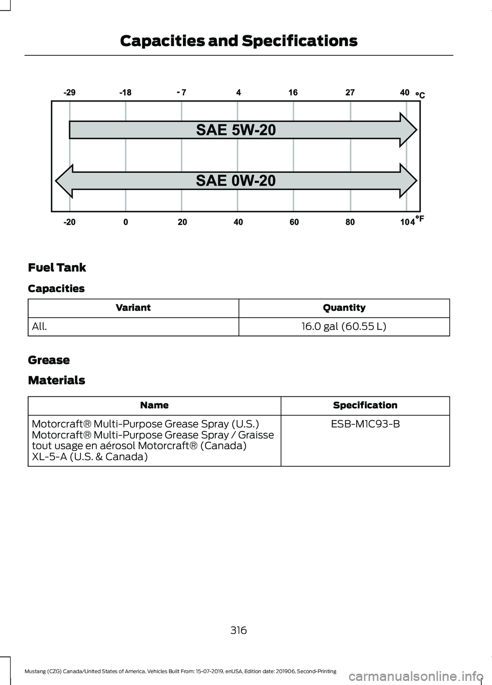 FORD MUSTANG 2020  Owners Manual Fuel Tank
Capacities
Quantity
Variant
16.0 gal (60.55 L)
All.
Grease
Materials Specification
Name
ESB-M1C93-B
Motorcraft® Multi-Purpose Grease Spray (U.S.)
Motorcraft® Multi-Purpose Grease Spray / G