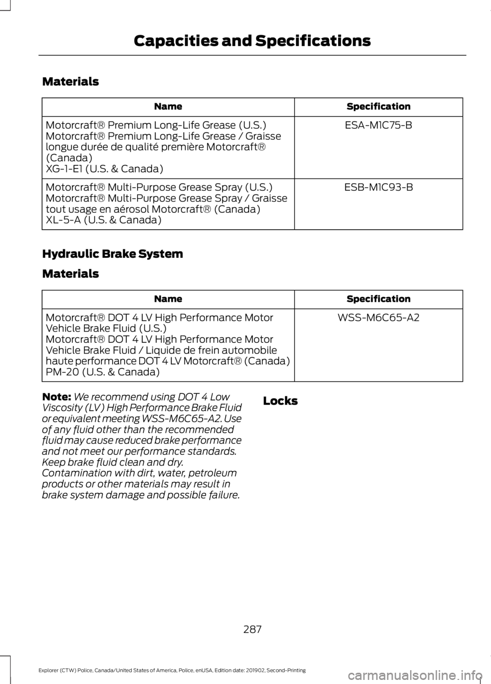 FORD POLICE INTERCEPTOR 2020 Owners Manual Materials
Specification
Name
ESA-M1C75-B
Motorcraft® Premium Long-Life Grease (U.S.)
Motorcraft® Premium Long-Life Grease / Graisse
longue durée de qualité première Motorcraft®
(Canada)
XG-1-E1 FORD POLICE INTERCEPTOR 2020 Owners Manual Materials
Specification
Name
ESA-M1C75-B
Motorcraft® Premium Long-Life Grease (U.S.)
Motorcraft® Premium Long-Life Grease / Graisse
longue durée de qualité première Motorcraft®
(Canada)
XG-1-E1