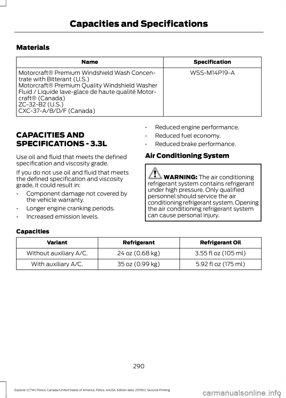 FORD POLICE INTERCEPTOR 2020  Owners Manual Materials
Specification
Name
WSS-M14P19-A
Motorcraft® Premium Windshield Wash Concen-
trate with Bitterant (U.S.)
Motorcraft® Premium Quality Windshield Washer
Fluid / Liquide lave-glace de haute qu