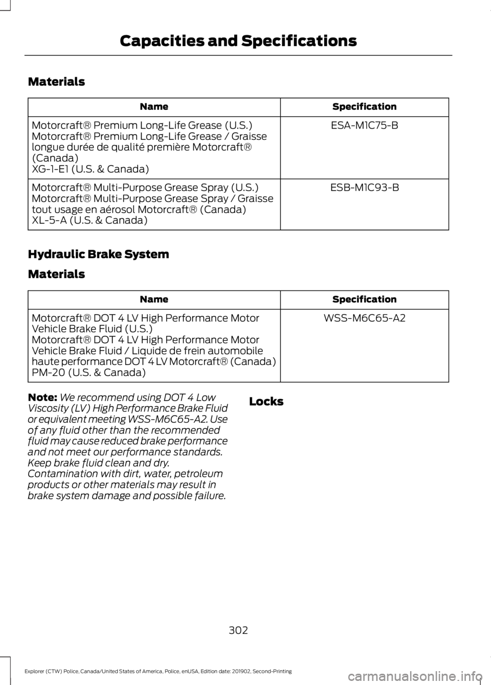 FORD POLICE INTERCEPTOR 2020 Owners Manual Materials
Specification
Name
ESA-M1C75-B
Motorcraft® Premium Long-Life Grease (U.S.)
Motorcraft® Premium Long-Life Grease / Graisse
longue durée de qualité première Motorcraft®
(Canada)
XG-1-E1 FORD POLICE INTERCEPTOR 2020 Owners Manual Materials
Specification
Name
ESA-M1C75-B
Motorcraft® Premium Long-Life Grease (U.S.)
Motorcraft® Premium Long-Life Grease / Graisse
longue durée de qualité première Motorcraft®
(Canada)
XG-1-E1