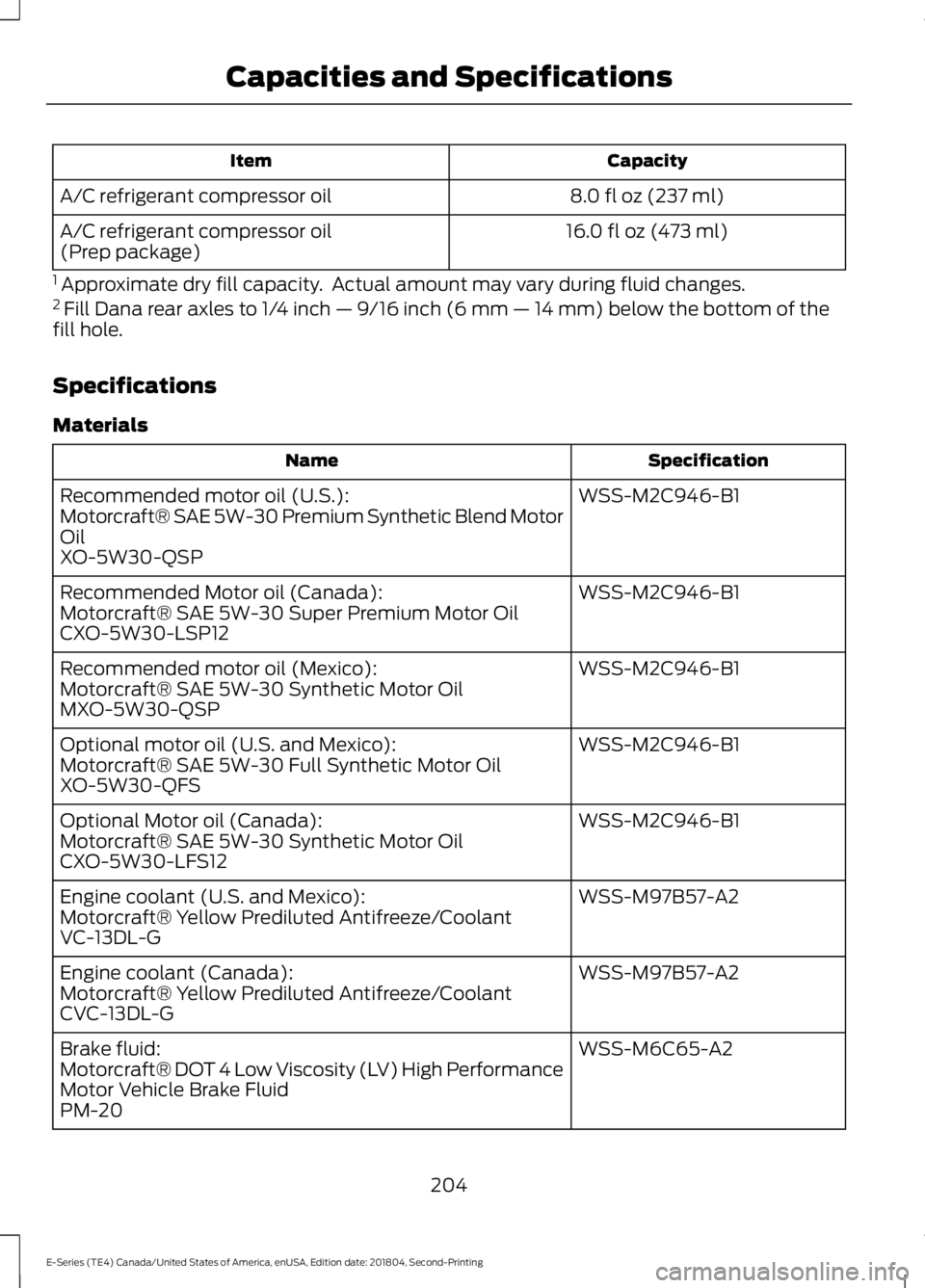 FORD E-350 2019  Owners Manual Capacity
Item
8.0 fl oz (237 ml)
A/C refrigerant compressor oil
16.0 fl oz (473 ml)
A/C refrigerant compressor oil
(Prep package)
1  Approximate dry fill capacity.  Actual amount may vary during fluid