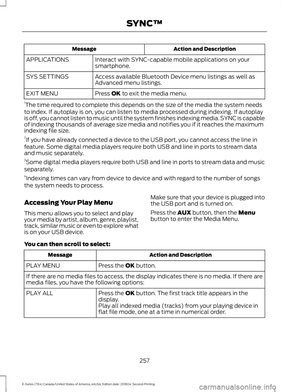 FORD E-350 2019  Owners Manual Action and Description
Message
Interact with SYNC-capable mobile applications on your
smartphone.
APPLICATIONS
Access available Bluetooth Device menu listings as well as
Advanced menu listings.
SYS SE
