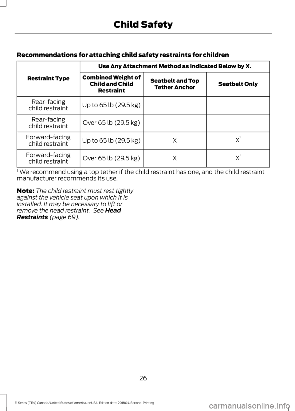 FORD E-350 2019  Owners Manual Recommendations for attaching child safety restraints for children
Use Any Attachment Method as Indicated Below by X.
Restraint Type Seatbelt Only
Seatbelt and Top
Tether Anchor
Combined Weight of
Chi
