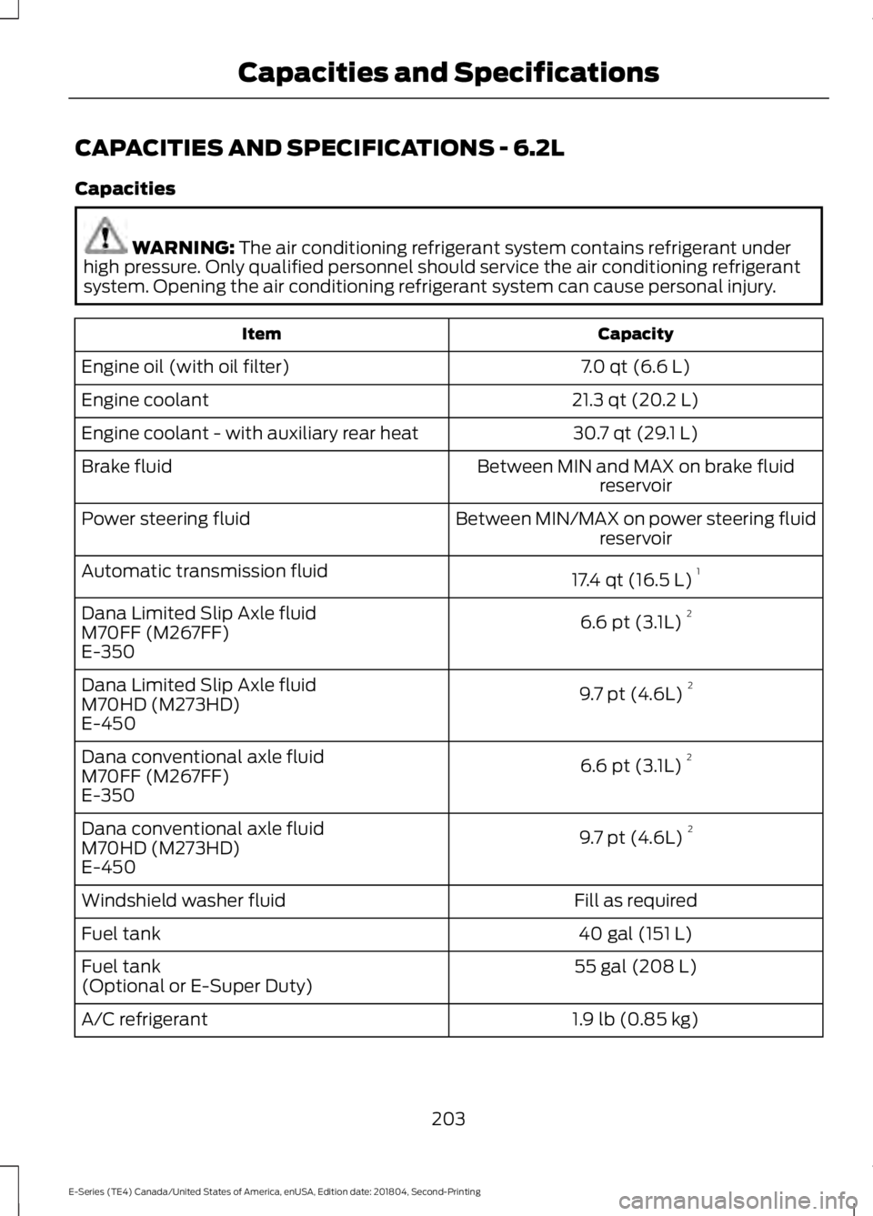 FORD E-450 2019 Owners Manual CAPACITIES AND SPECIFICATIONS - 6.2L
Capacities
WARNING: The air conditioning refrigerant system contains refrigerant under
high pressure. Only qualified personnel should service the air conditioning FORD E-450 2019 Owners Manual CAPACITIES AND SPECIFICATIONS - 6.2L
Capacities
WARNING: The air conditioning refrigerant system contains refrigerant under
high pressure. Only qualified personnel should service the air conditioning