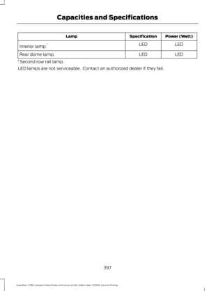 Page 400