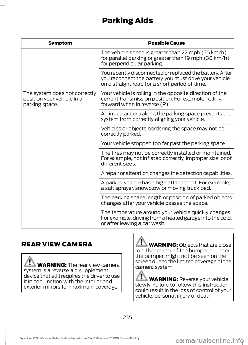 FORD EXPEDITION 2019 Owners Manual Possible Cause
Symptom
The vehicle speed is greater than 22 mph (35 km/h)
for parallel parking or greater than 19 mph (30 km/h)
for perpendicular parking.
You recently disconnected or replaced the bat FORD EXPEDITION 2019 Owners Manual Possible Cause
Symptom
The vehicle speed is greater than 22 mph (35 km/h)
for parallel parking or greater than 19 mph (30 km/h)
for perpendicular parking.
You recently disconnected or replaced the bat