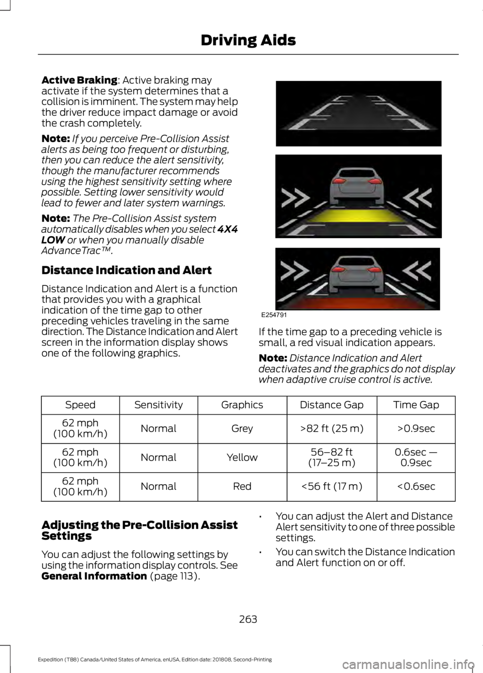 FORD EXPEDITION 2019 Owners Manual Active Braking: Active braking may
activate if the system determines that a
collision is imminent. The system may help
the driver reduce impact damage or avoid
the crash completely.
Note: If you perce FORD EXPEDITION 2019 Owners Manual Active Braking: Active braking may
activate if the system determines that a
collision is imminent. The system may help
the driver reduce impact damage or avoid
the crash completely.
Note: If you perce