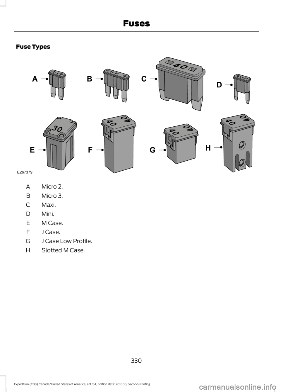 FORD EXPEDITION 2019  Owners Manual Fuse Types
Micro 2.
A
Micro 3.
B
Maxi.
C
Mini.
D
M Case.
E
J Case.
F
J Case Low Profile.
G
Slotted M Case.
H
330
Expedition (TB8) Canada/United States of America, enUSA, Edition date: 201808, Second-P
