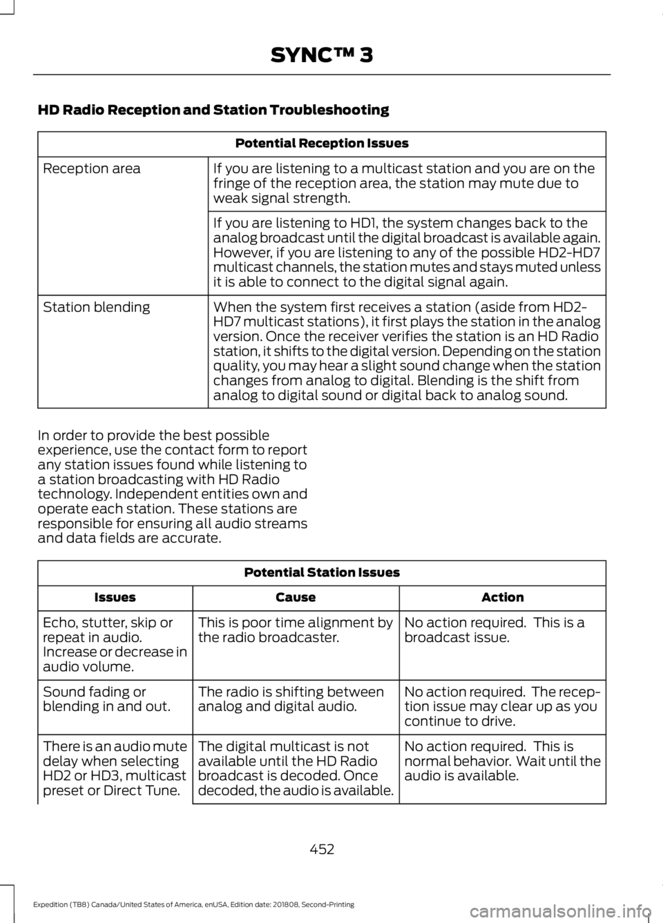 FORD EXPEDITION 2019 Owners Manual HD Radio Reception and Station Troubleshooting
Potential Reception Issues
If you are listening to a multicast station and you are on the
fringe of the reception area, the station may mute due to
weak FORD EXPEDITION 2019 Owners Manual HD Radio Reception and Station Troubleshooting
Potential Reception Issues
If you are listening to a multicast station and you are on the
fringe of the reception area, the station may mute due to
weak