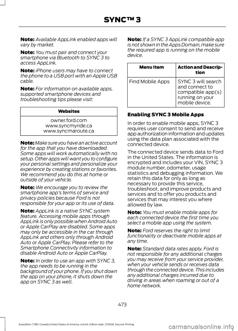 FORD EXPEDITION 2019 Owners Manual Note:
Available AppLink enabled apps will
vary by market.
Note: You must pair and connect your
smartphone via Bluetooth to SYNC 3 to
access AppLink.
Note: iPhone users may have to connect
the phone to FORD EXPEDITION 2019 Owners Manual Note:
Available AppLink enabled apps will
vary by market.
Note: You must pair and connect your
smartphone via Bluetooth to SYNC 3 to
access AppLink.
Note: iPhone users may have to connect
the phone to