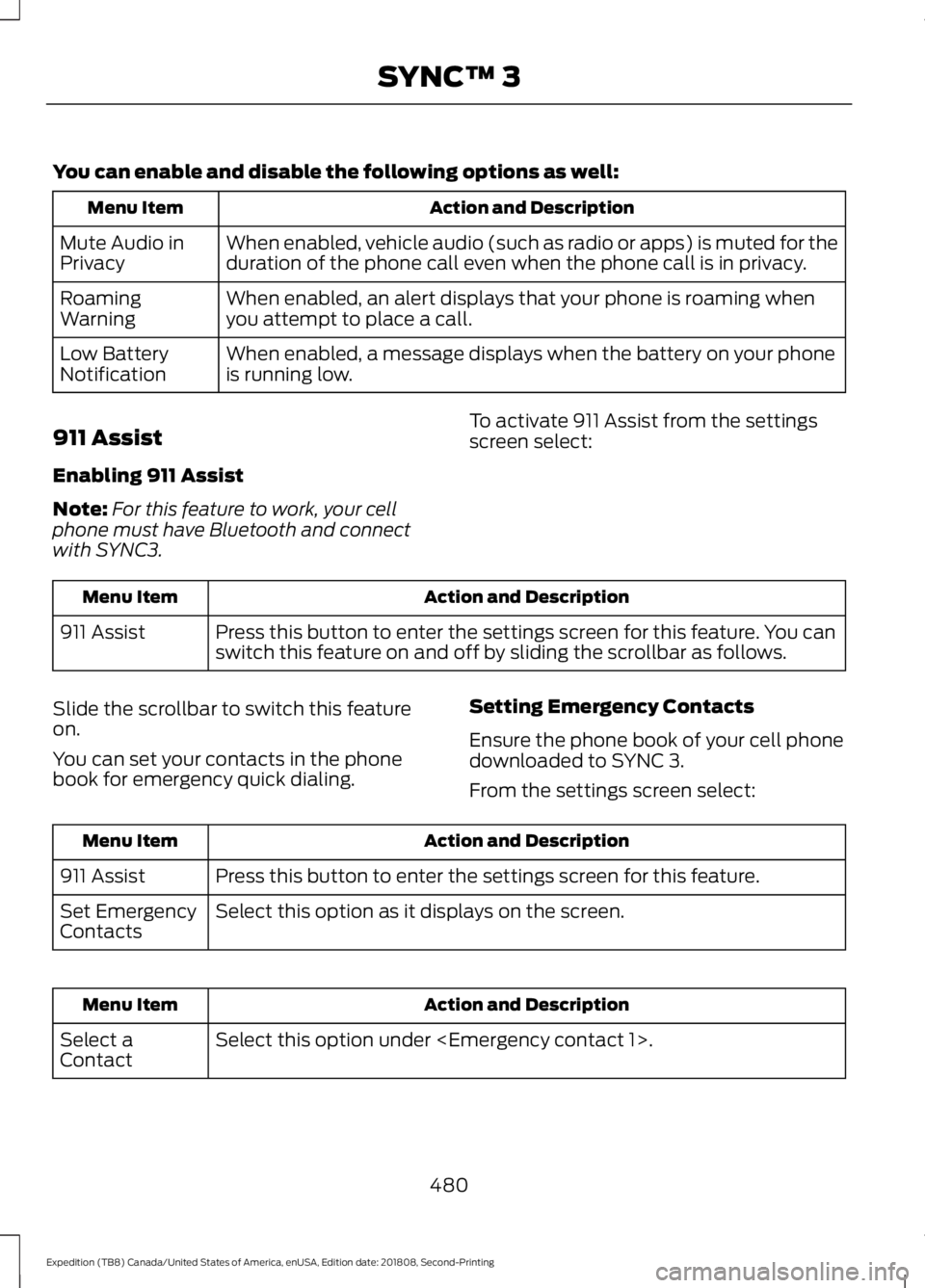 FORD EXPEDITION 2019 Owners Manual You can enable and disable the following options as well:
Action and Description
Menu Item
When enabled, vehicle audio (such as radio or apps) is muted for the
duration of the phone call even when the FORD EXPEDITION 2019 Owners Manual You can enable and disable the following options as well:
Action and Description
Menu Item
When enabled, vehicle audio (such as radio or apps) is muted for the
duration of the phone call even when the