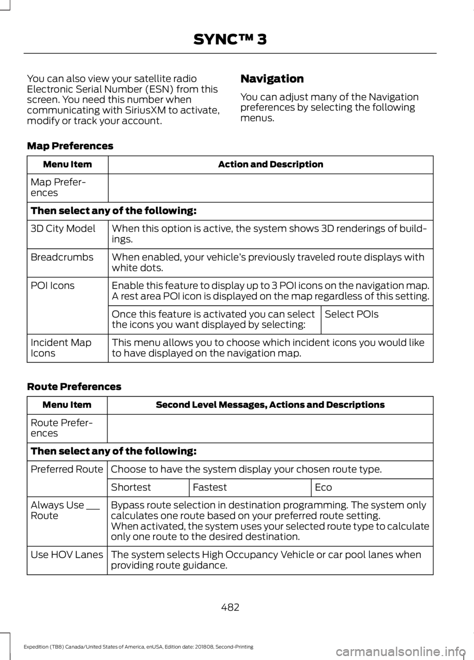 FORD EXPEDITION 2019 Owners Manual You can also view your satellite radio
Electronic Serial Number (ESN) from this
screen. You need this number when
communicating with SiriusXM to activate,
modify or track your account.
Navigation
You FORD EXPEDITION 2019 Owners Manual You can also view your satellite radio
Electronic Serial Number (ESN) from this
screen. You need this number when
communicating with SiriusXM to activate,
modify or track your account.
Navigation
You