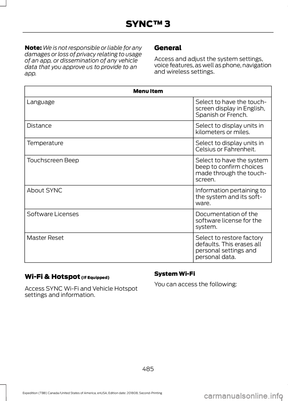 FORD EXPEDITION 2019 Owners Manual Note:
We is not responsible or liable for any
damages or loss of privacy relating to usage
of an app, or dissemination of any vehicle
data that you approve us to provide to an
app. General
Access and FORD EXPEDITION 2019 Owners Manual Note:
We is not responsible or liable for any
damages or loss of privacy relating to usage
of an app, or dissemination of any vehicle
data that you approve us to provide to an
app. General
Access and