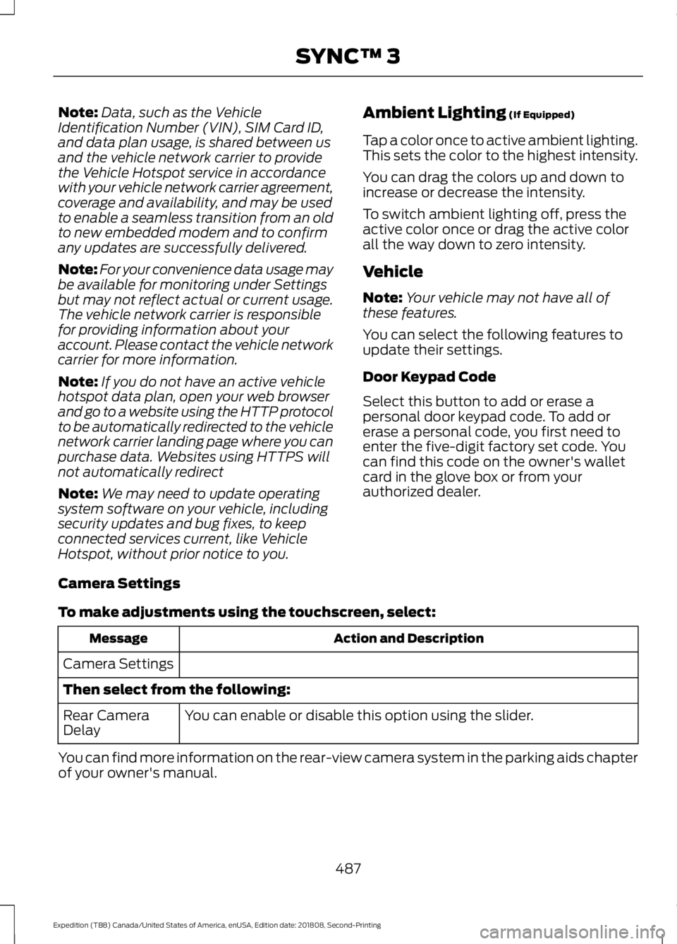 FORD EXPEDITION 2019 Owners Manual Note:
Data, such as the Vehicle
Identification Number (VIN), SIM Card ID,
and data plan usage, is shared between us
and the vehicle network carrier to provide
the Vehicle Hotspot service in accordance FORD EXPEDITION 2019 Owners Manual Note:
Data, such as the Vehicle
Identification Number (VIN), SIM Card ID,
and data plan usage, is shared between us
and the vehicle network carrier to provide
the Vehicle Hotspot service in accordance