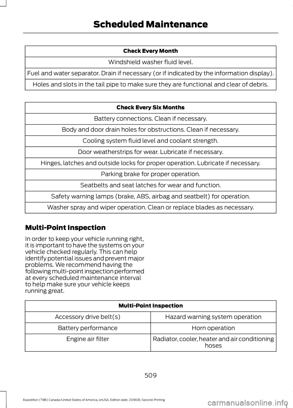 FORD EXPEDITION 2019 Owners Manual Check Every Month
Windshield washer fluid level.
Fuel and water separator. Drain if necessary (or if indicated by the information display). Holes and slots in the tail pipe to make sure they are funct FORD EXPEDITION 2019 Owners Manual Check Every Month
Windshield washer fluid level.
Fuel and water separator. Drain if necessary (or if indicated by the information display). Holes and slots in the tail pipe to make sure they are funct