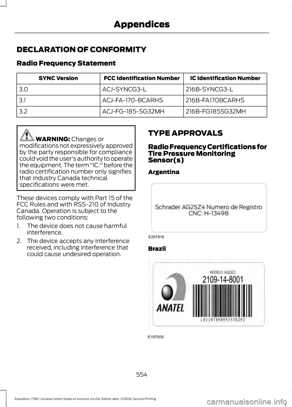 FORD EXPEDITION 2019 Owners Manual DECLARATION OF CONFORMITY
Radio Frequency Statement
IC Identification Number
FCC Identification Number
SYNC Version
216B-SYNCG3-L
ACJ-SYNCG3-L
3.0
216B-FA170BCARHS
ACJ-FA-170-BCARHS
3.1
216B-FG185SG32 FORD EXPEDITION 2019 Owners Manual DECLARATION OF CONFORMITY
Radio Frequency Statement
IC Identification Number
FCC Identification Number
SYNC Version
216B-SYNCG3-L
ACJ-SYNCG3-L
3.0
216B-FA170BCARHS
ACJ-FA-170-BCARHS
3.1
216B-FG185SG32