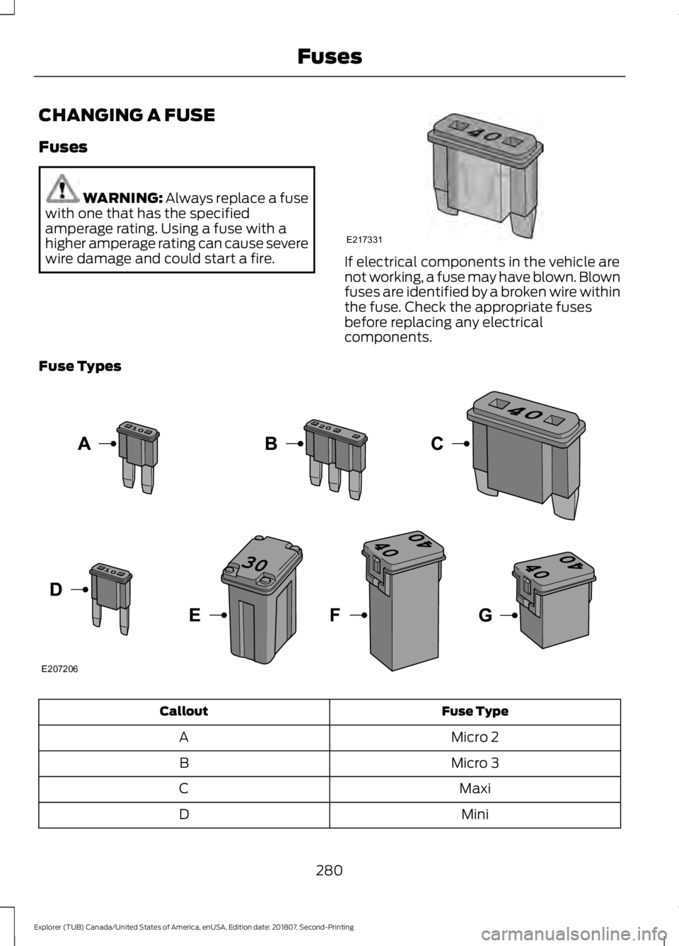 FORD EXPLORER 2019  Owners Manual CHANGING A FUSE
Fuses
WARNING: Always replace a fuse
with one that has the specified
amperage rating. Using a fuse with a
higher amperage rating can cause severe
wire damage and could start a fire. If