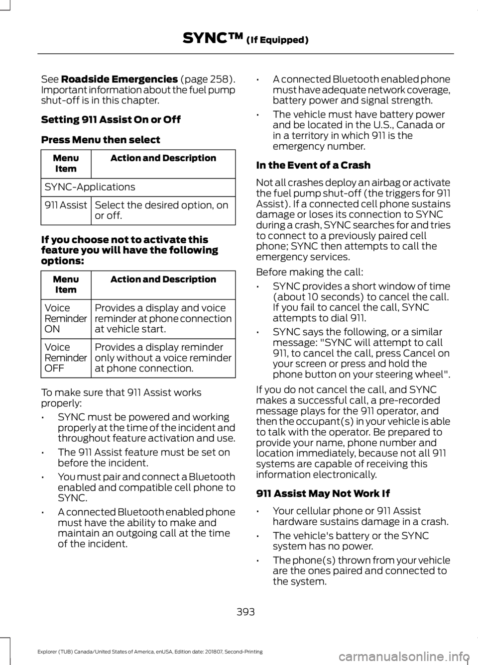 FORD EXPLORER 2019  Owners Manual See Roadside Emergencies (page 258).
Important information about the fuel pump
shut-off is in this chapter.
Setting 911 Assist On or Off
Press Menu then select Action and Description
Menu
Item
SYNC-Ap